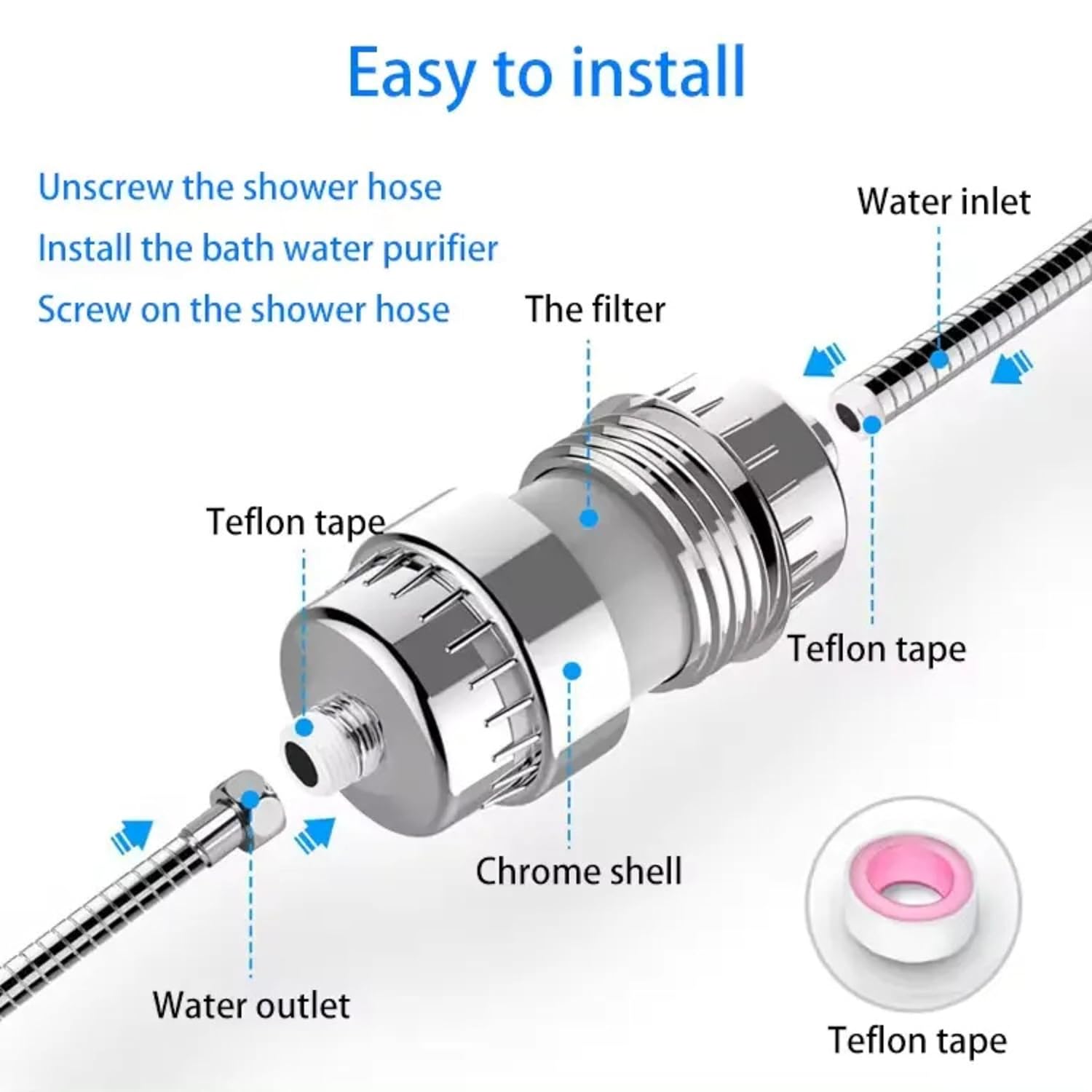 Shower and Tap Filter for Hard Water | 15-Stage Filtration Protects Hair and Skin | Water Softener for tap