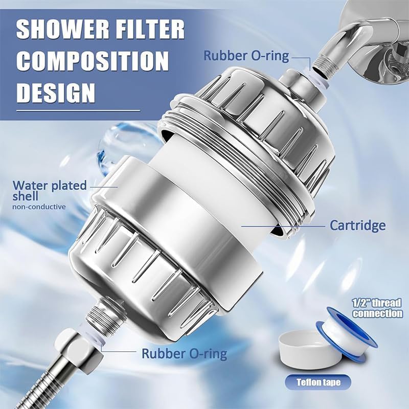 Shower and Tap Filter for Hard Water | 15-Stage Filtration Protects Hair and Skin | Water Softener for tap